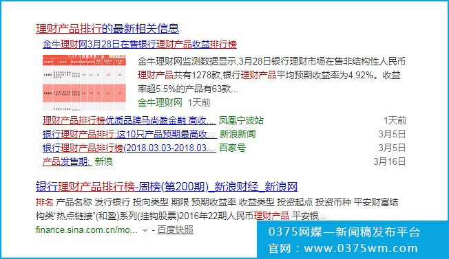 新聞上相關模塊